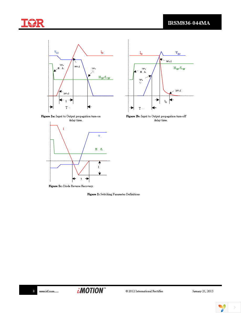 IRSM836-044MA Page 8