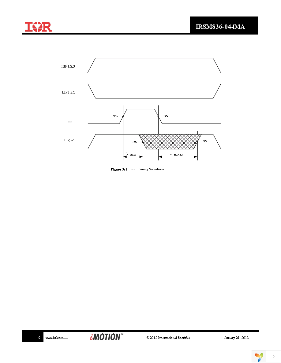 IRSM836-044MA Page 9