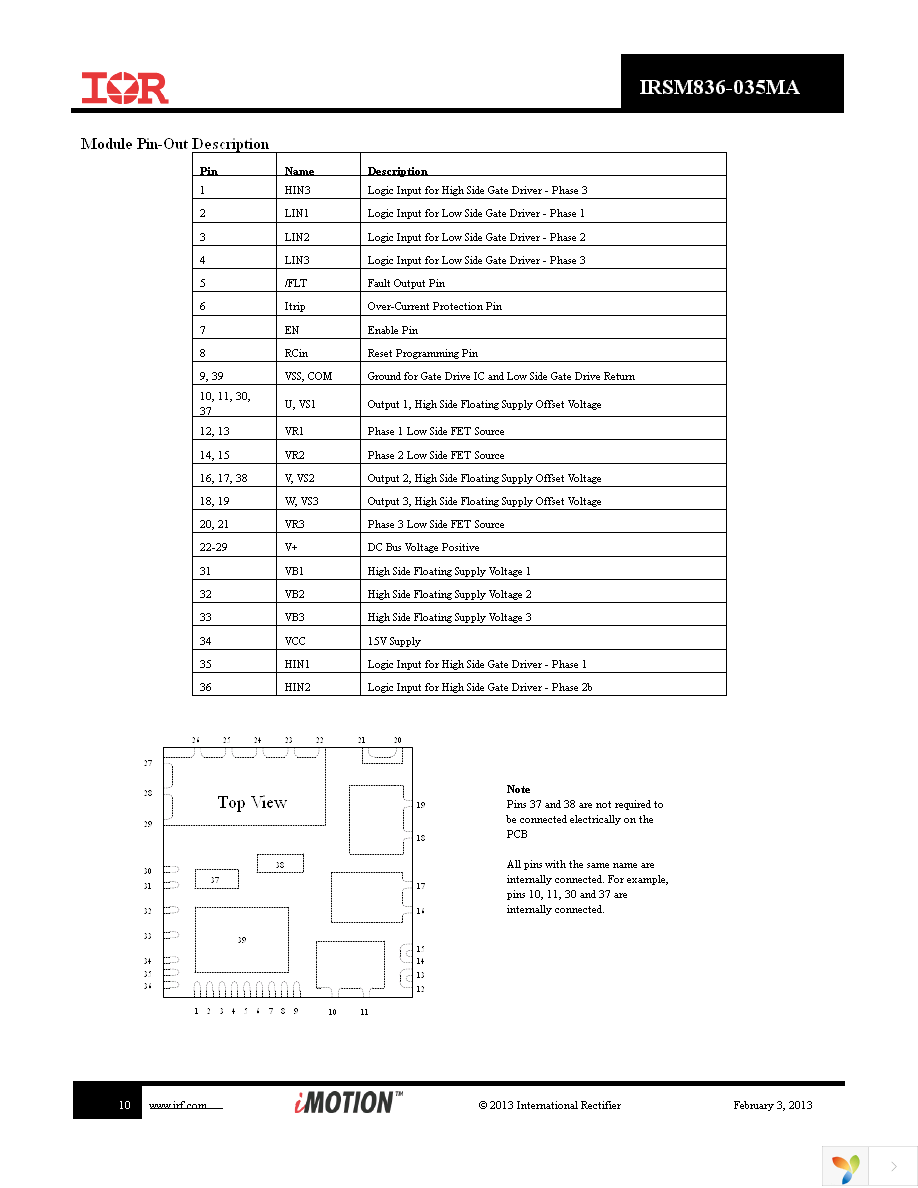 IRSM836-035MA Page 10