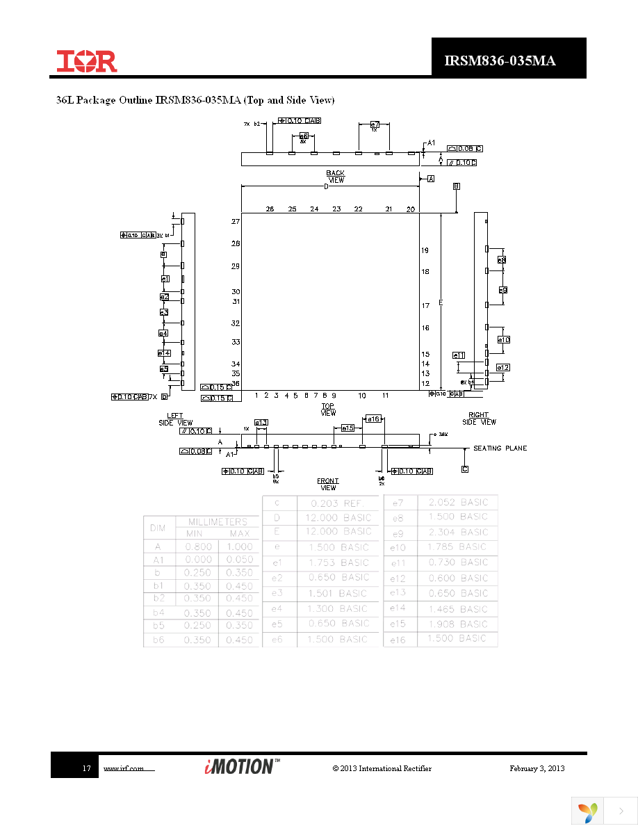 IRSM836-035MA Page 17