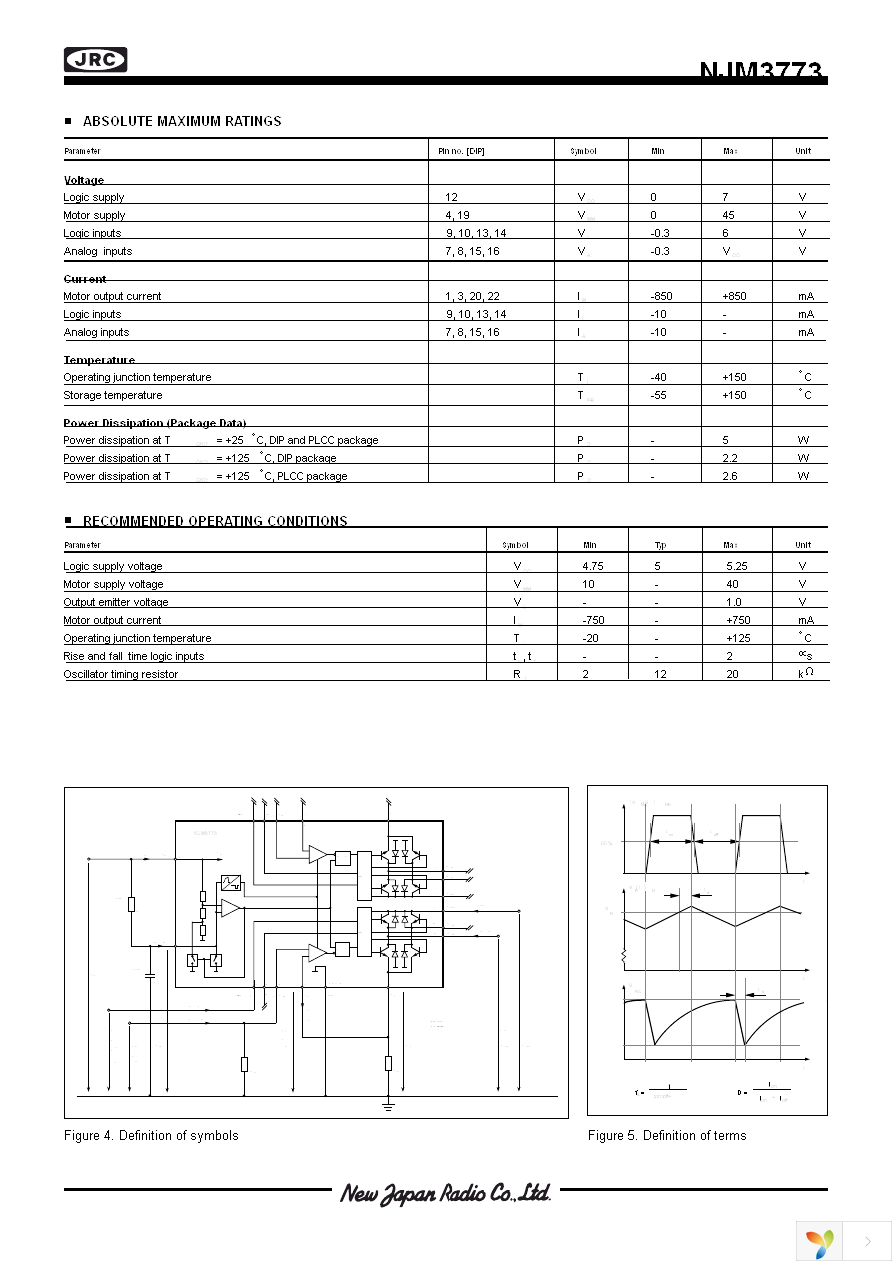 NJM3773FM2 Page 4