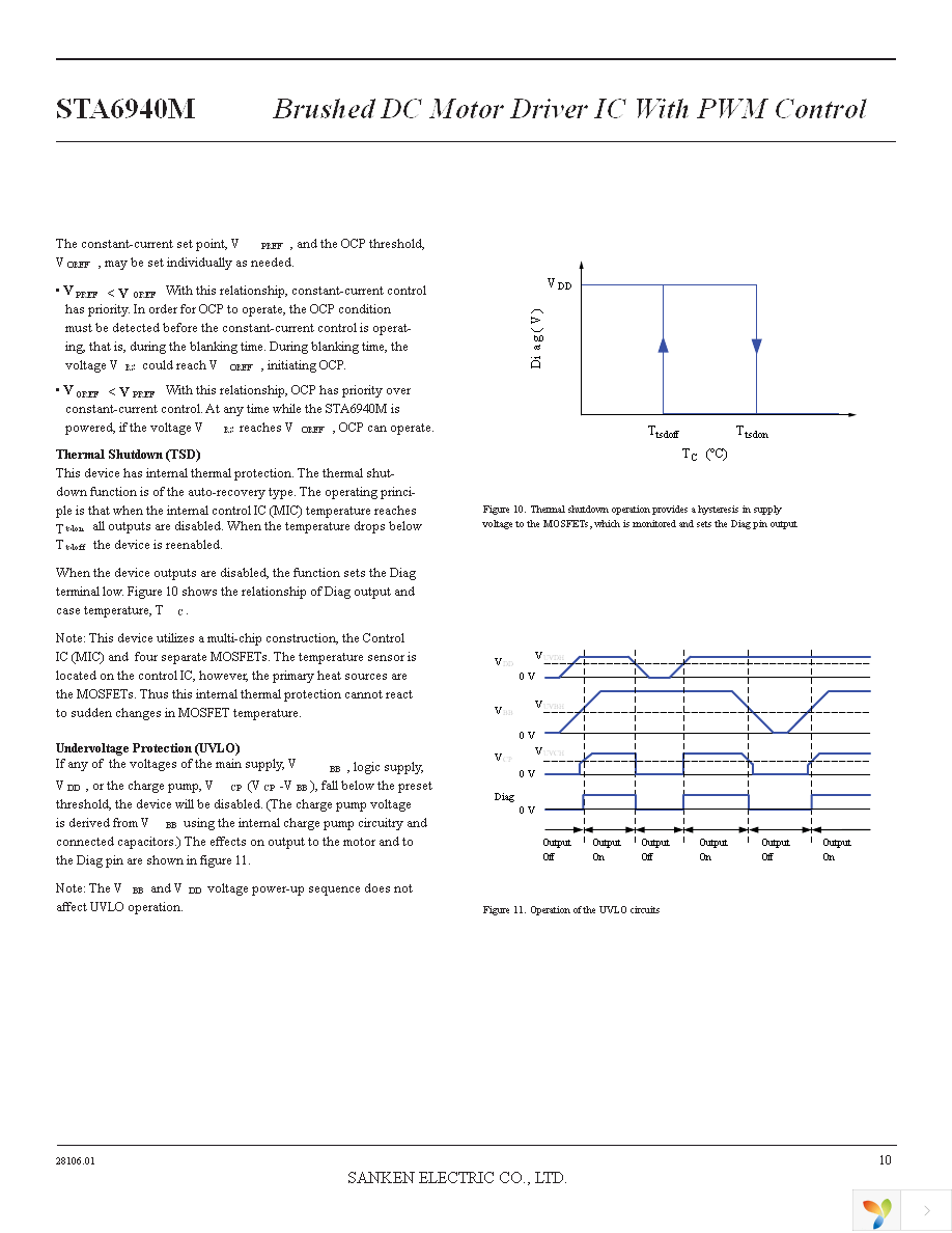 STA6940M Page 10