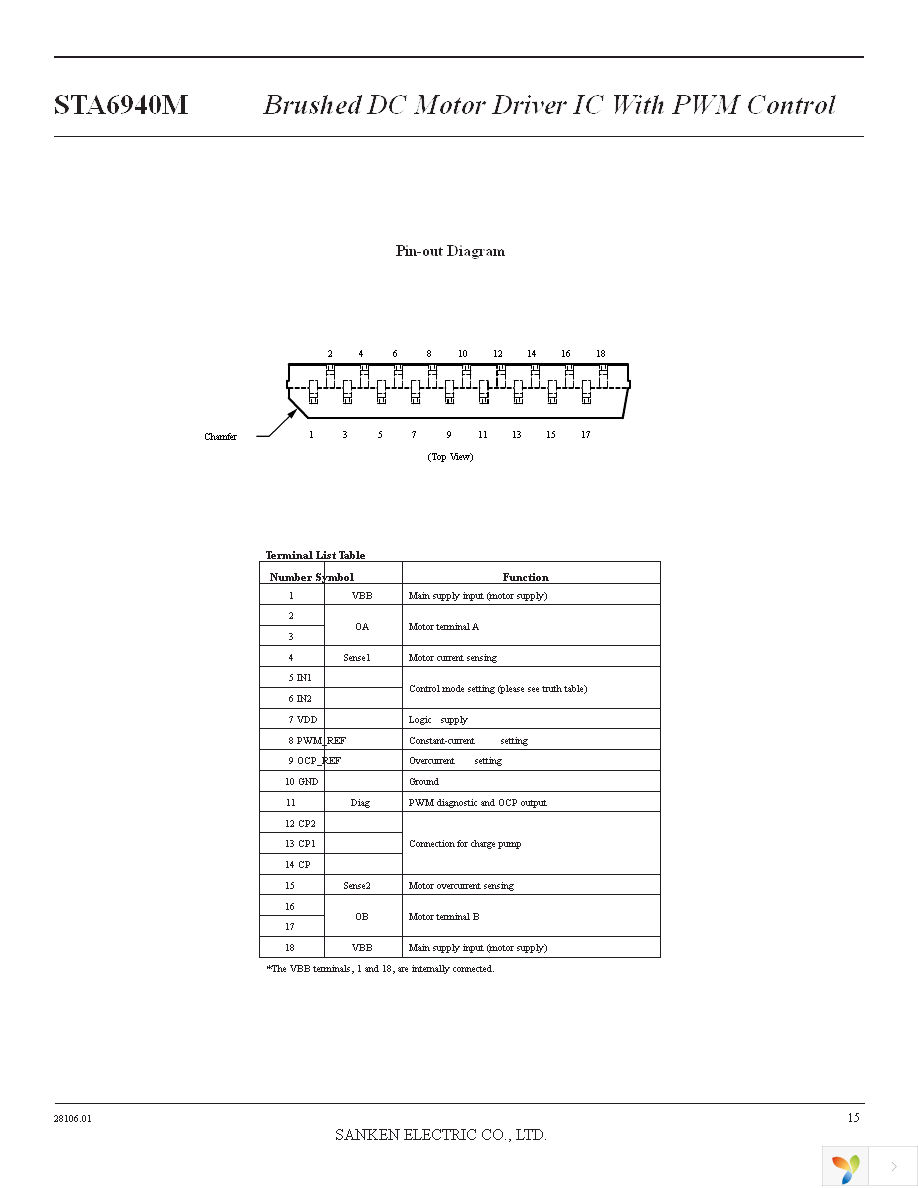 STA6940M Page 15