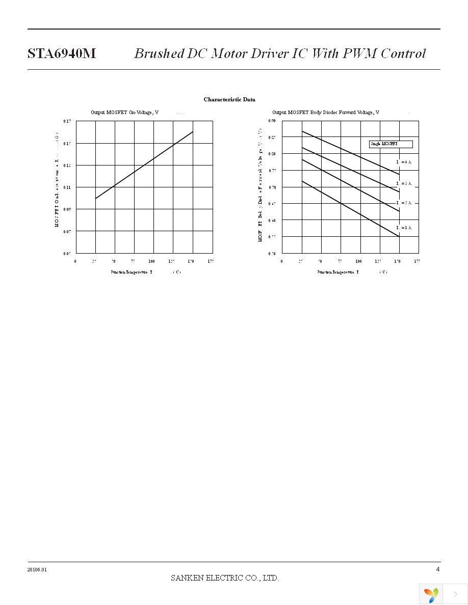 STA6940M Page 4