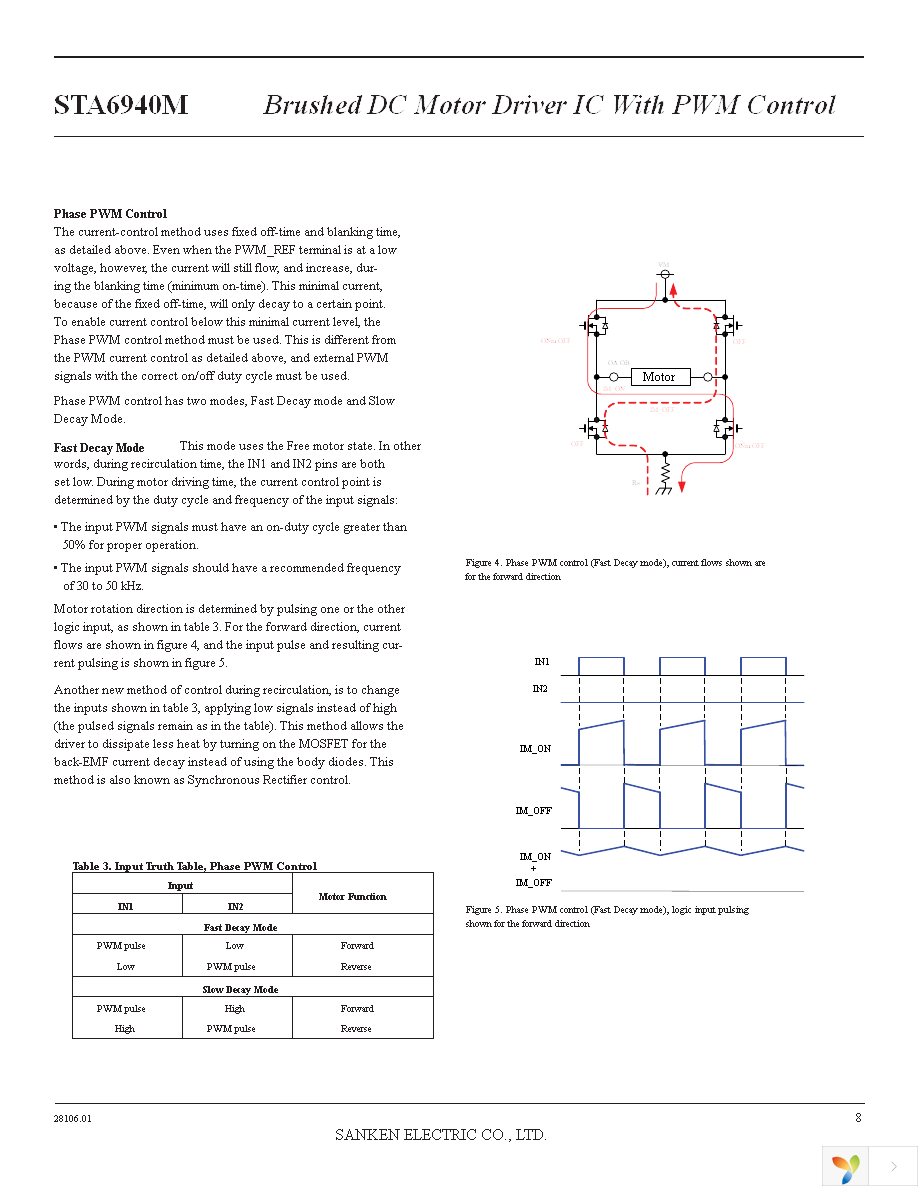 STA6940M Page 8