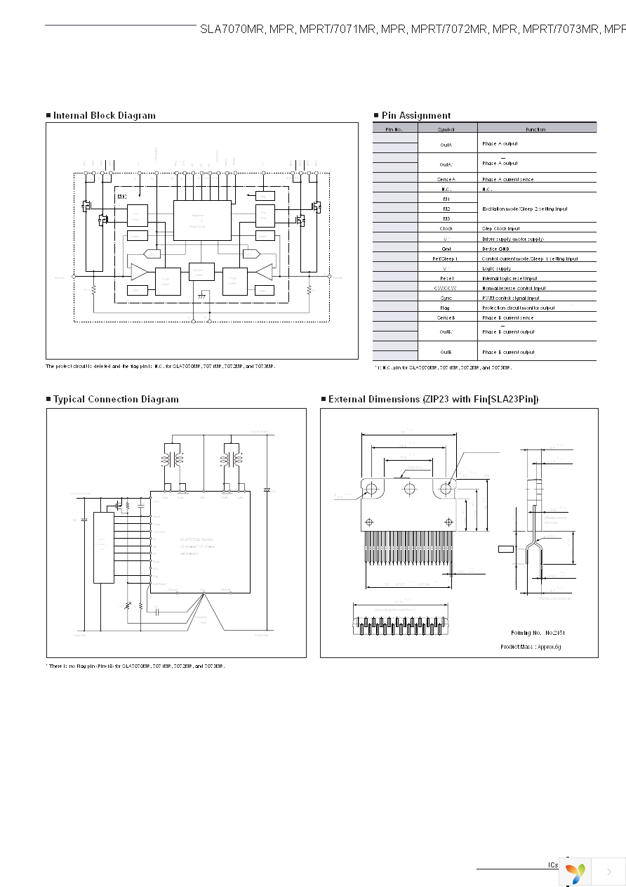 SLA7070MPRT Page 2