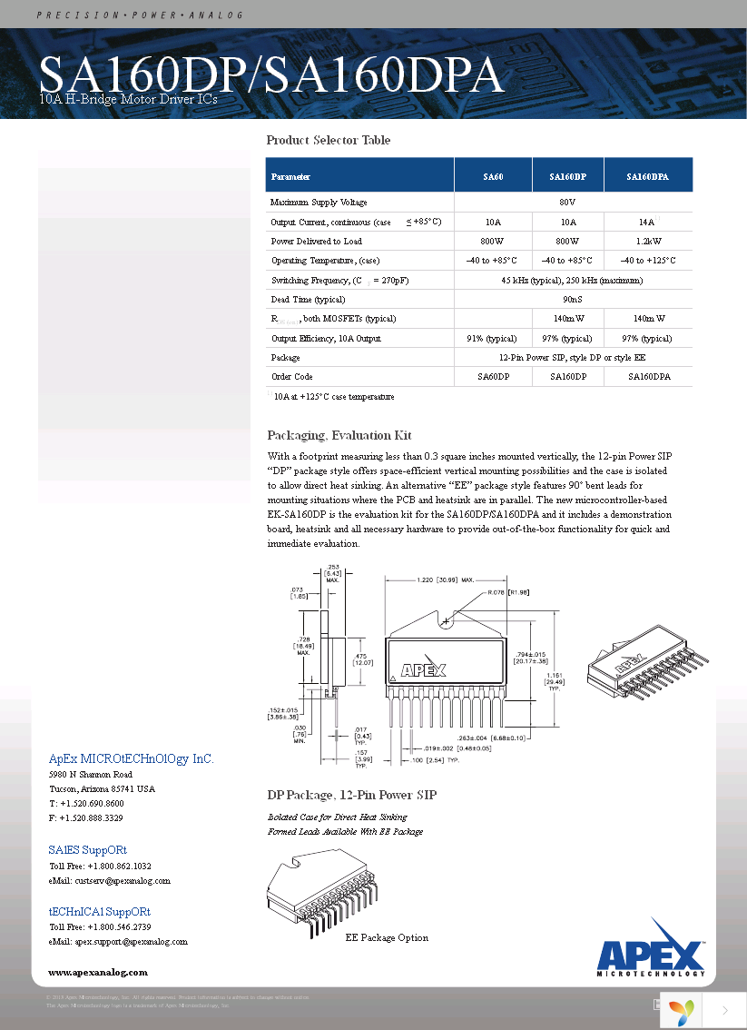 SA160DP Page 2