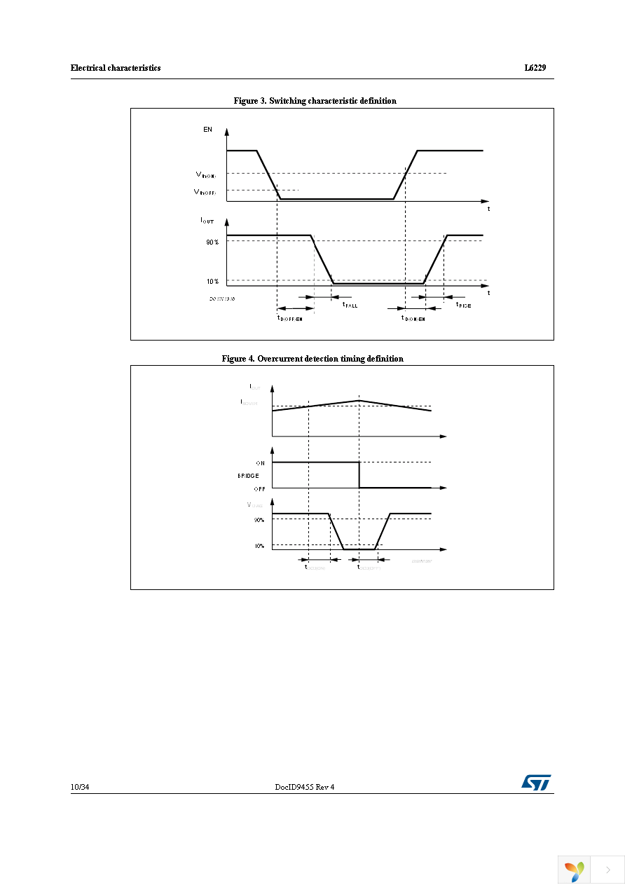 L6229DTR Page 10