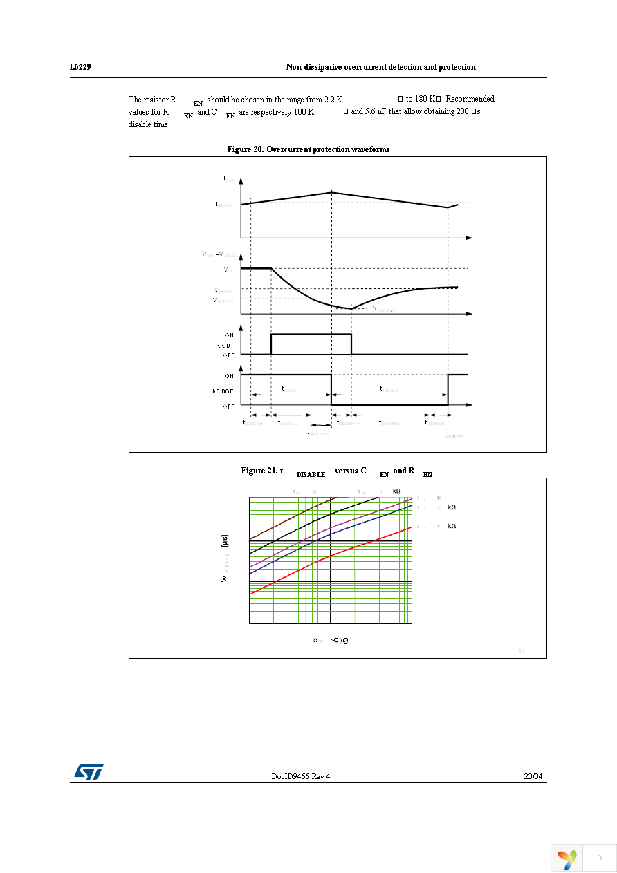 L6229DTR Page 23