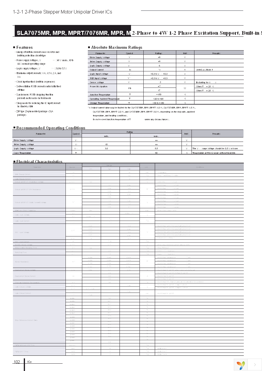 SLA7078MPRT Page 1