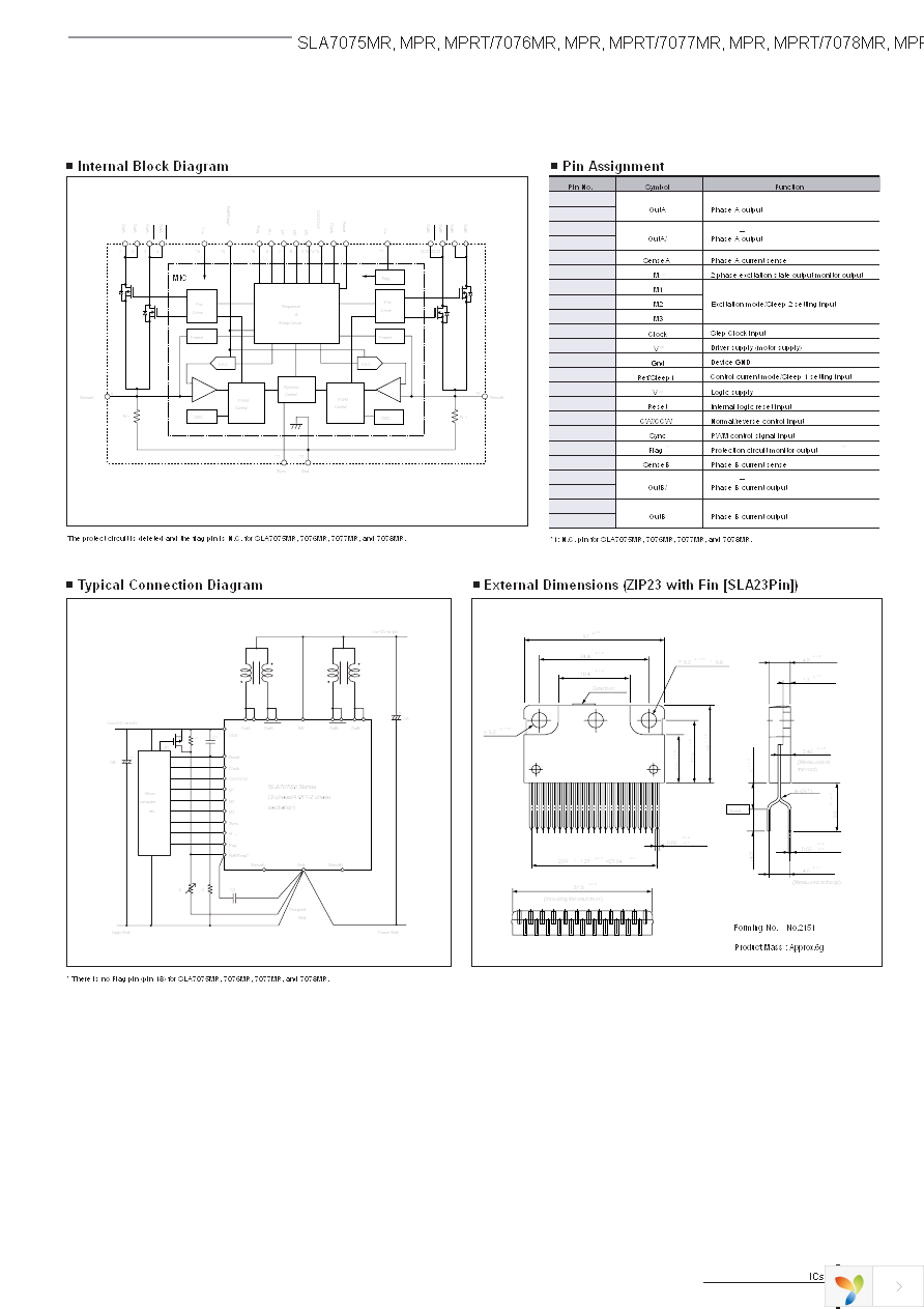 SLA7078MPRT Page 2