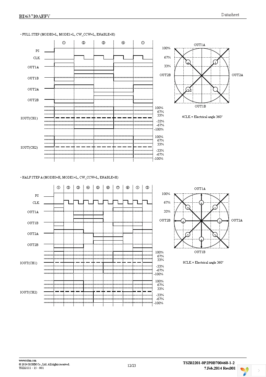 BD63710AEFV-E2 Page 12