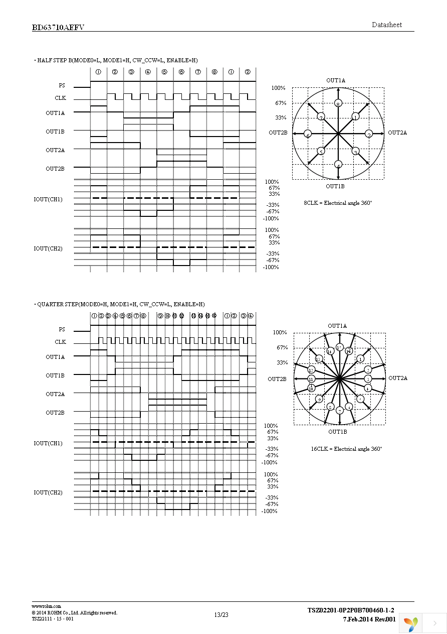 BD63710AEFV-E2 Page 13