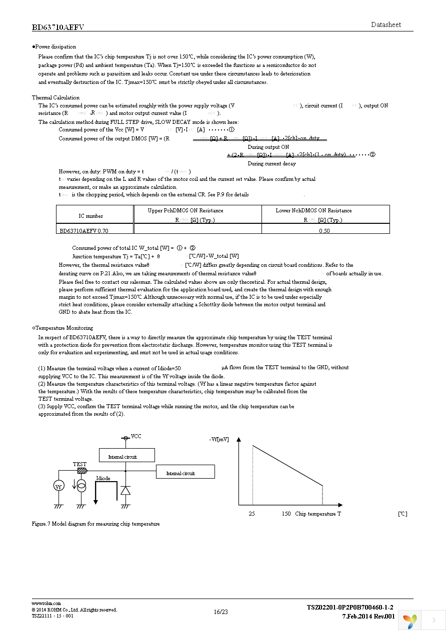 BD63710AEFV-E2 Page 16