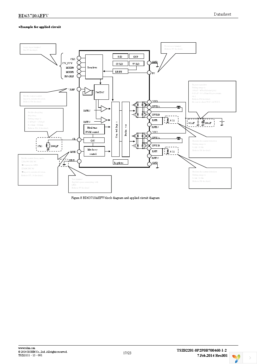 BD63710AEFV-E2 Page 17