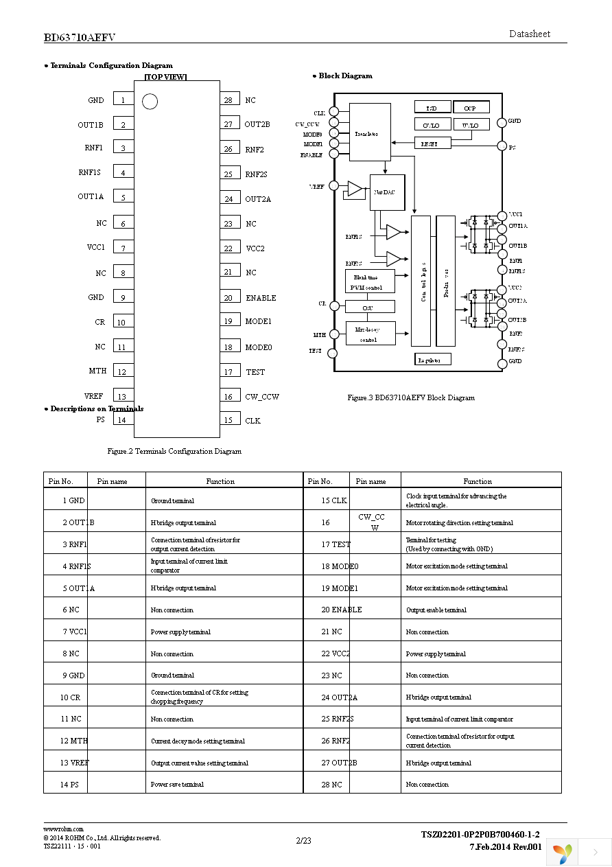 BD63710AEFV-E2 Page 2