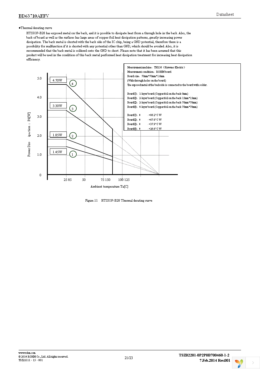 BD63710AEFV-E2 Page 21