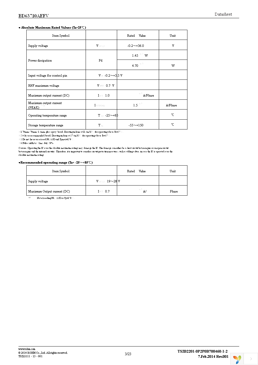 BD63710AEFV-E2 Page 3