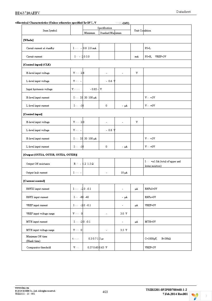 BD63710AEFV-E2 Page 4