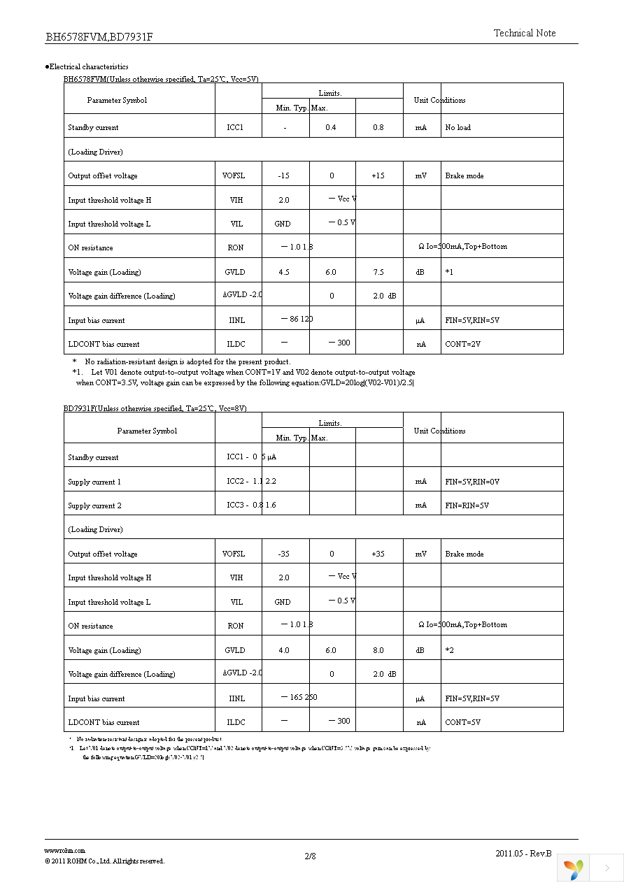 BD7931F-E2 Page 2