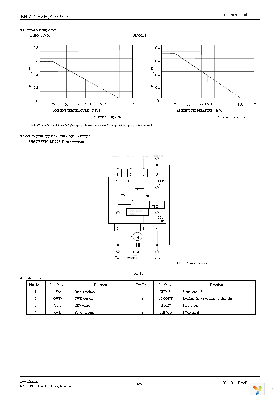 BD7931F-E2 Page 4