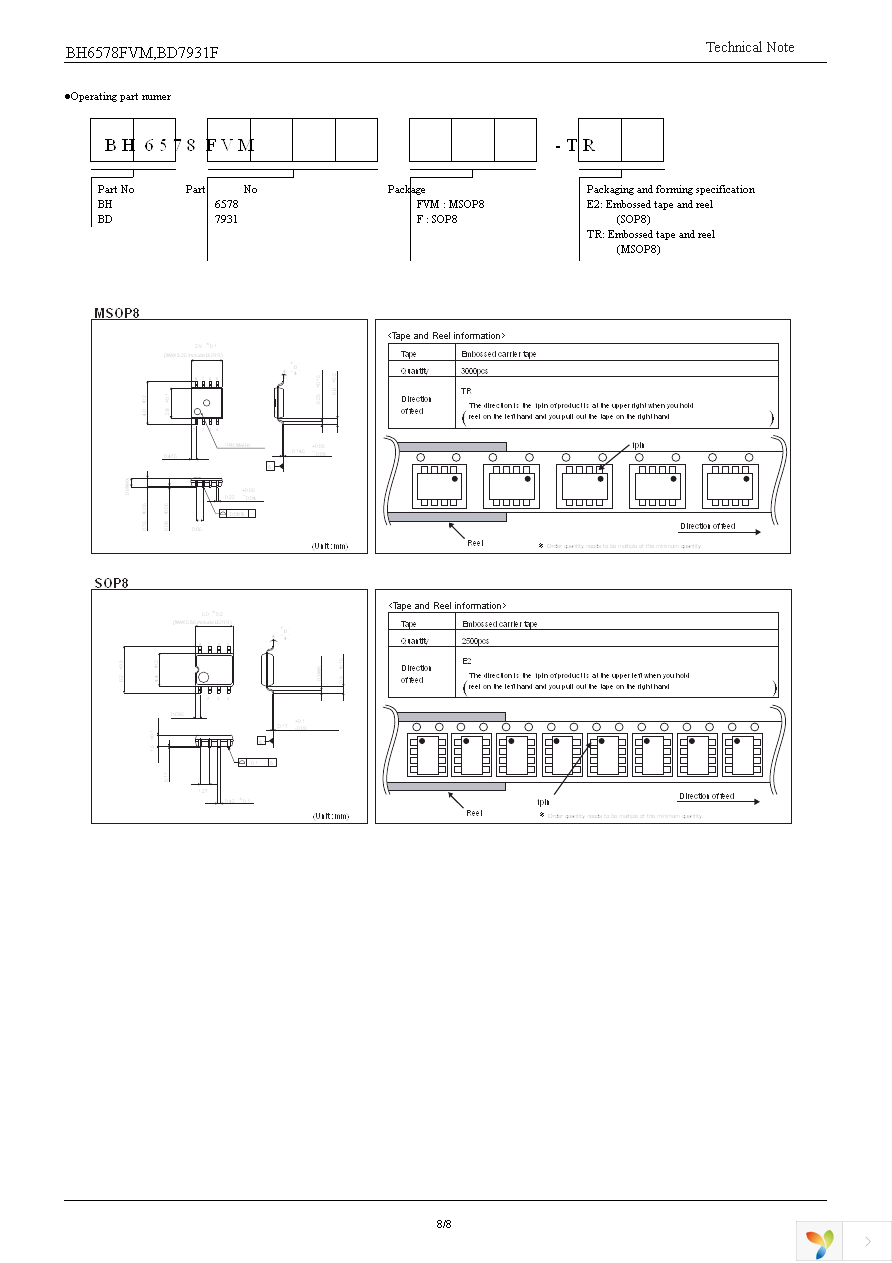 BD7931F-E2 Page 8