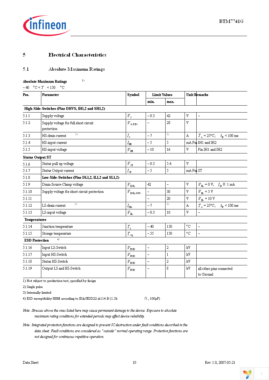 BTM7741G Page 10