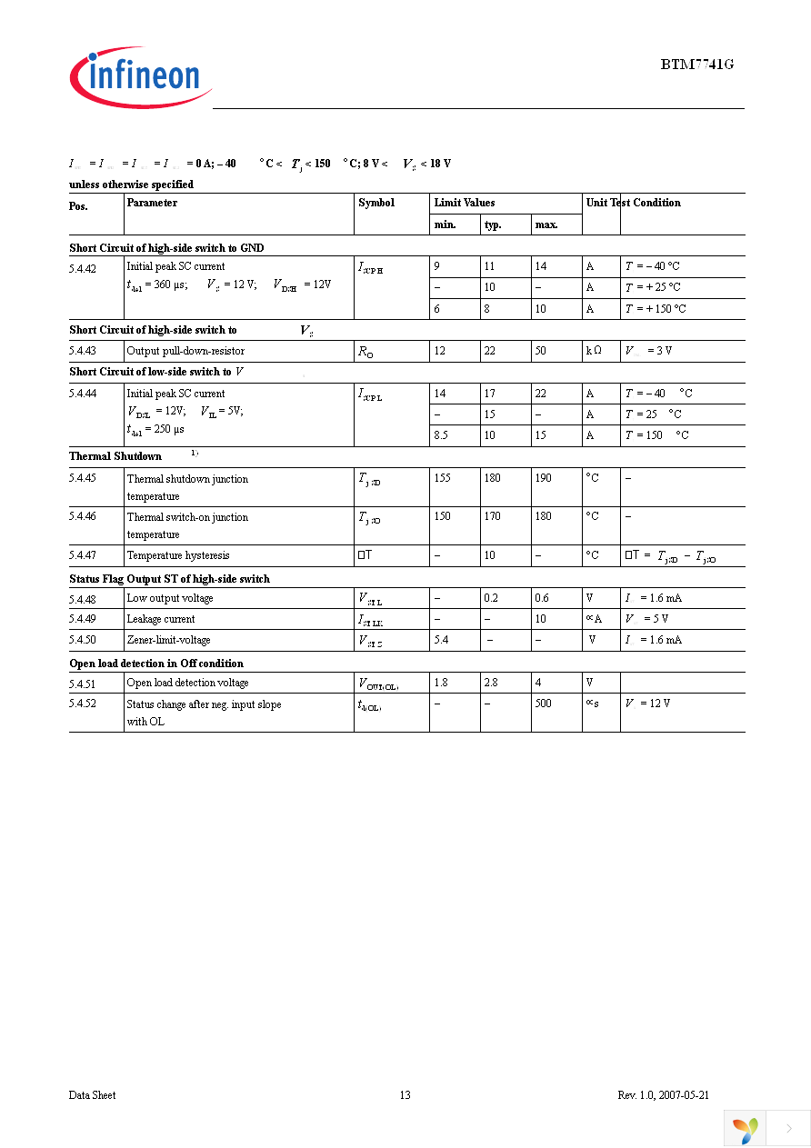 BTM7741G Page 13