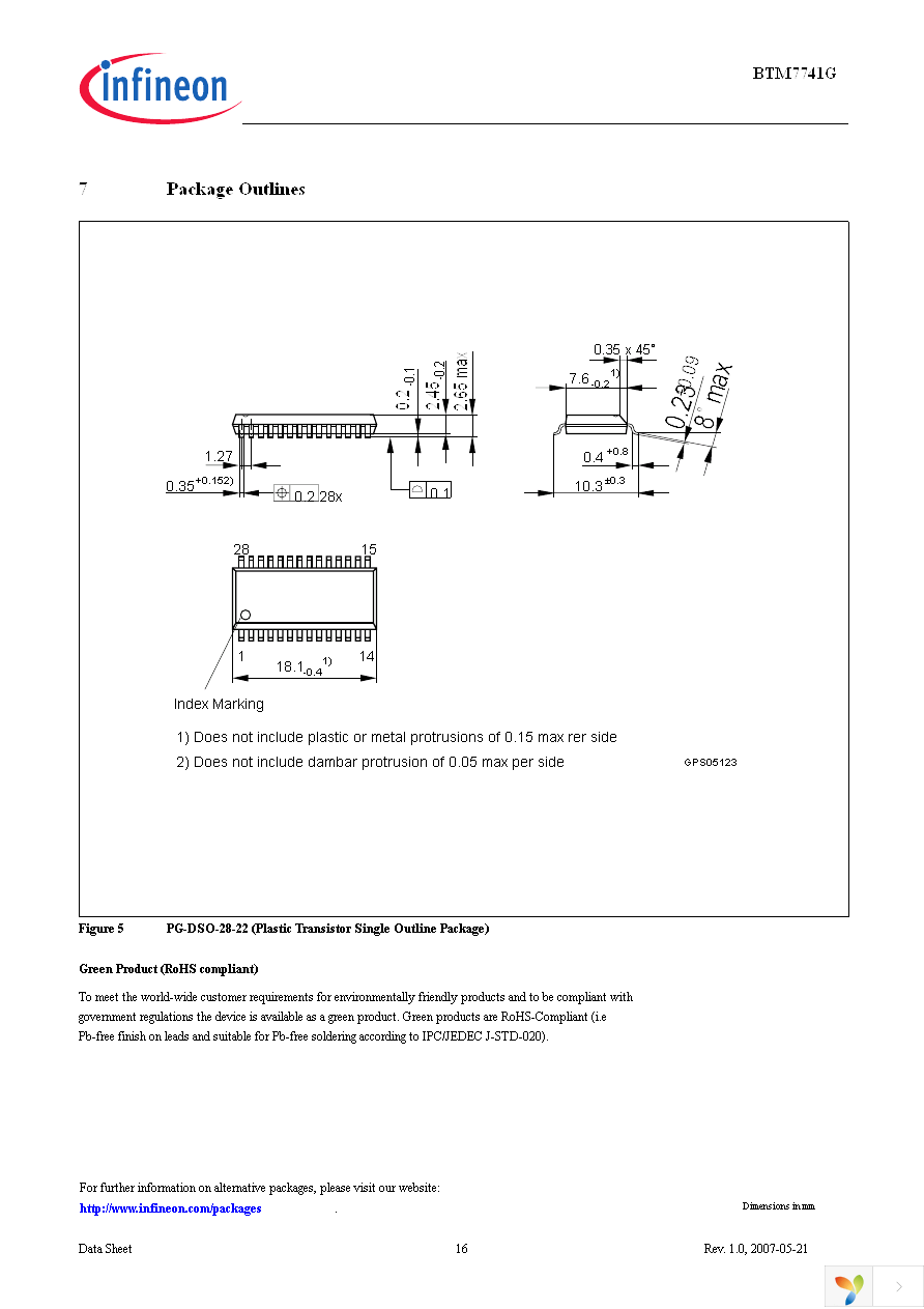 BTM7741G Page 16