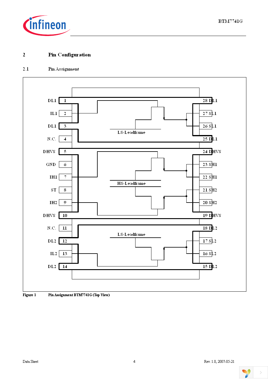 BTM7741G Page 4