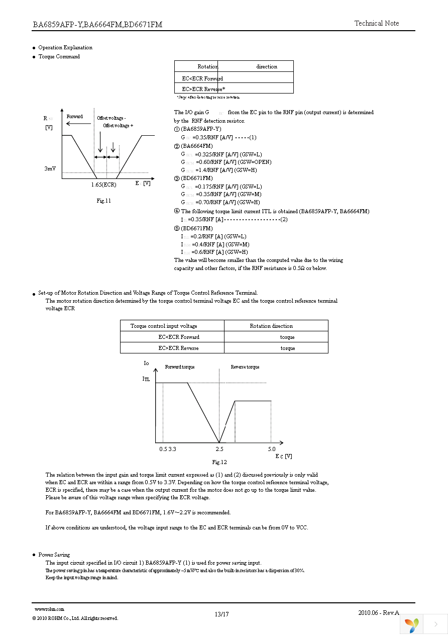 BA6664FM-E2 Page 13