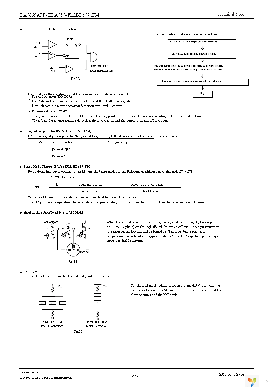 BA6664FM-E2 Page 14