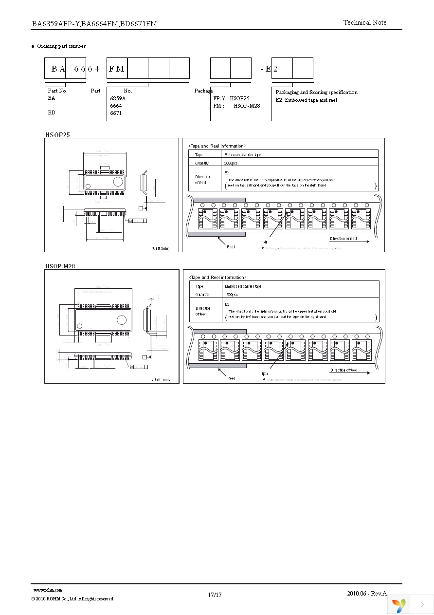 BA6664FM-E2 Page 17