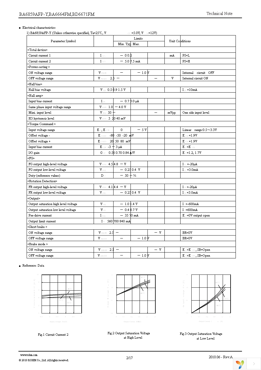 BA6664FM-E2 Page 2