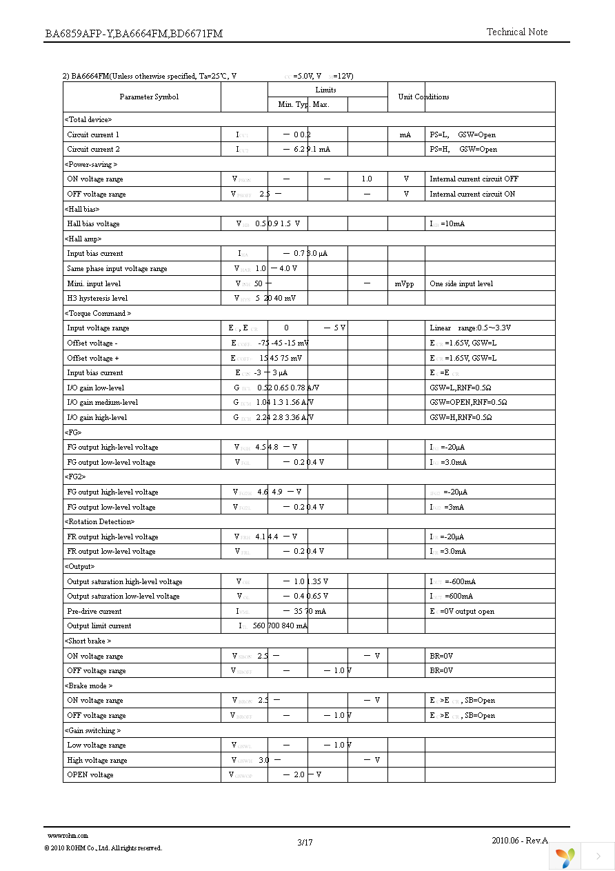 BA6664FM-E2 Page 3