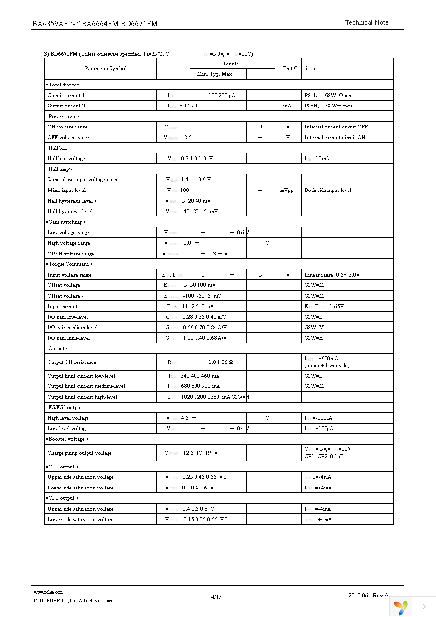 BA6664FM-E2 Page 4