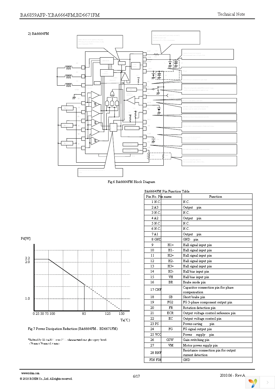 BA6664FM-E2 Page 6