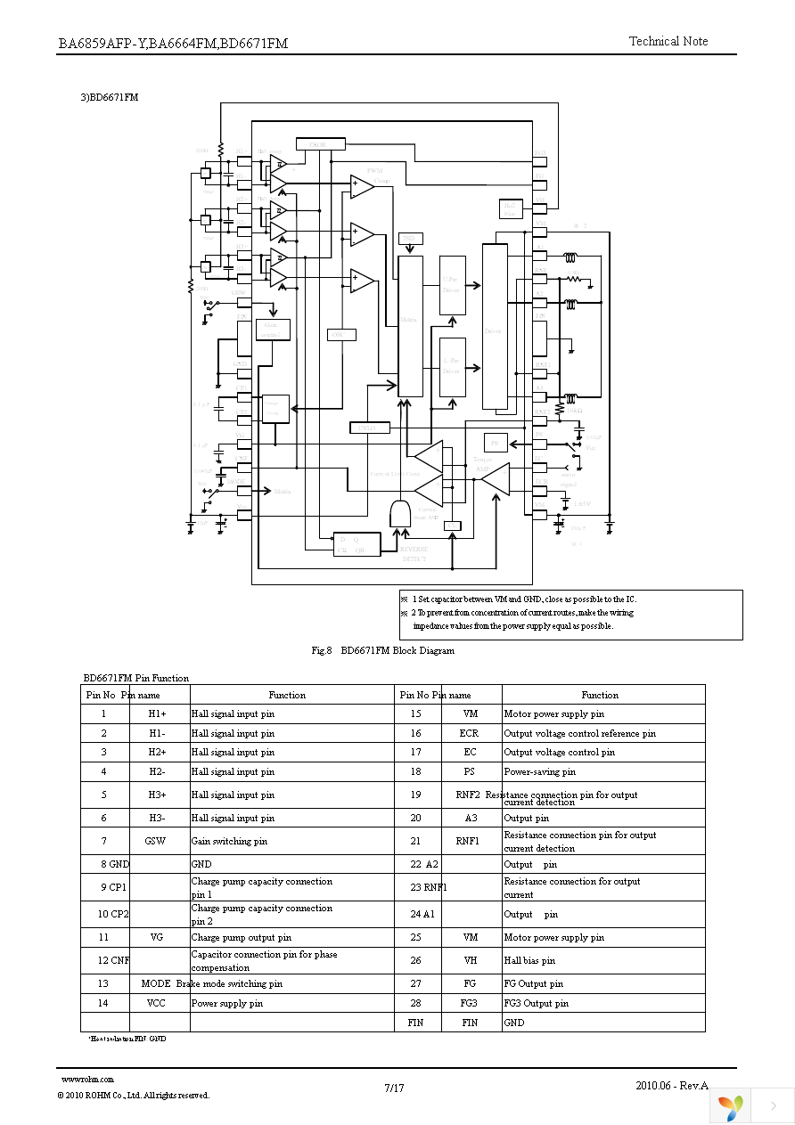 BA6664FM-E2 Page 7