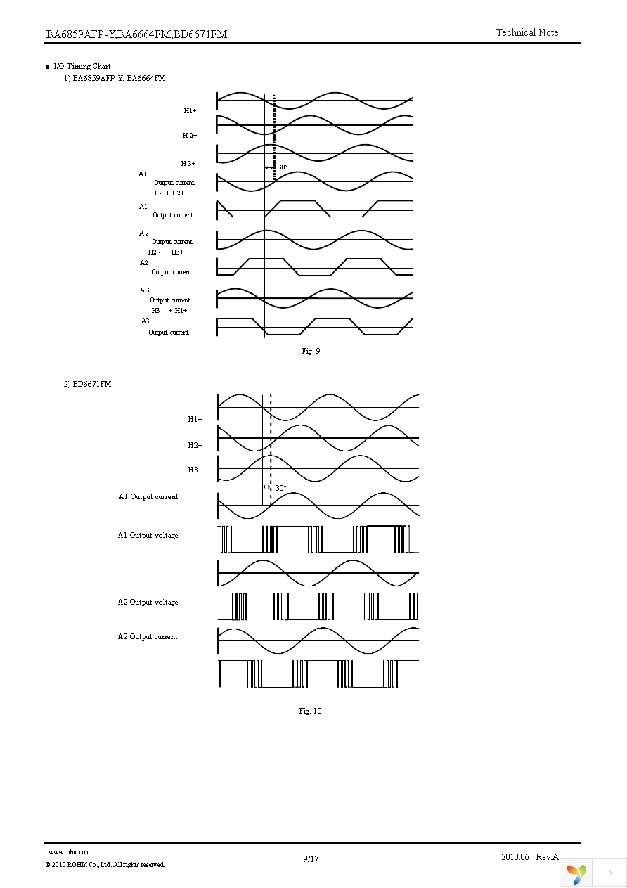 BA6664FM-E2 Page 9