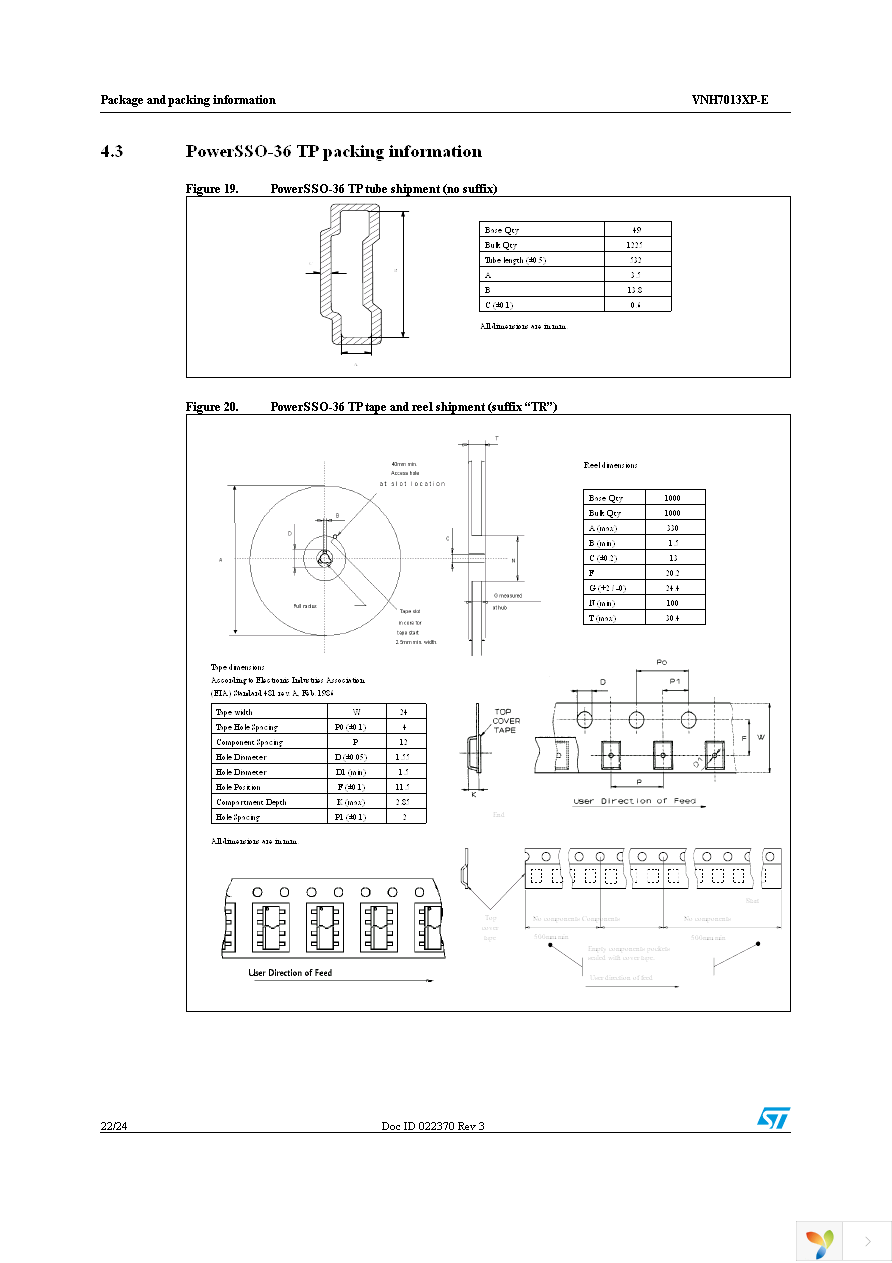 VNH7013XPTR-E Page 22