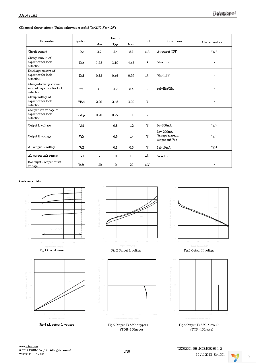 BA6423AF-E2 Page 2