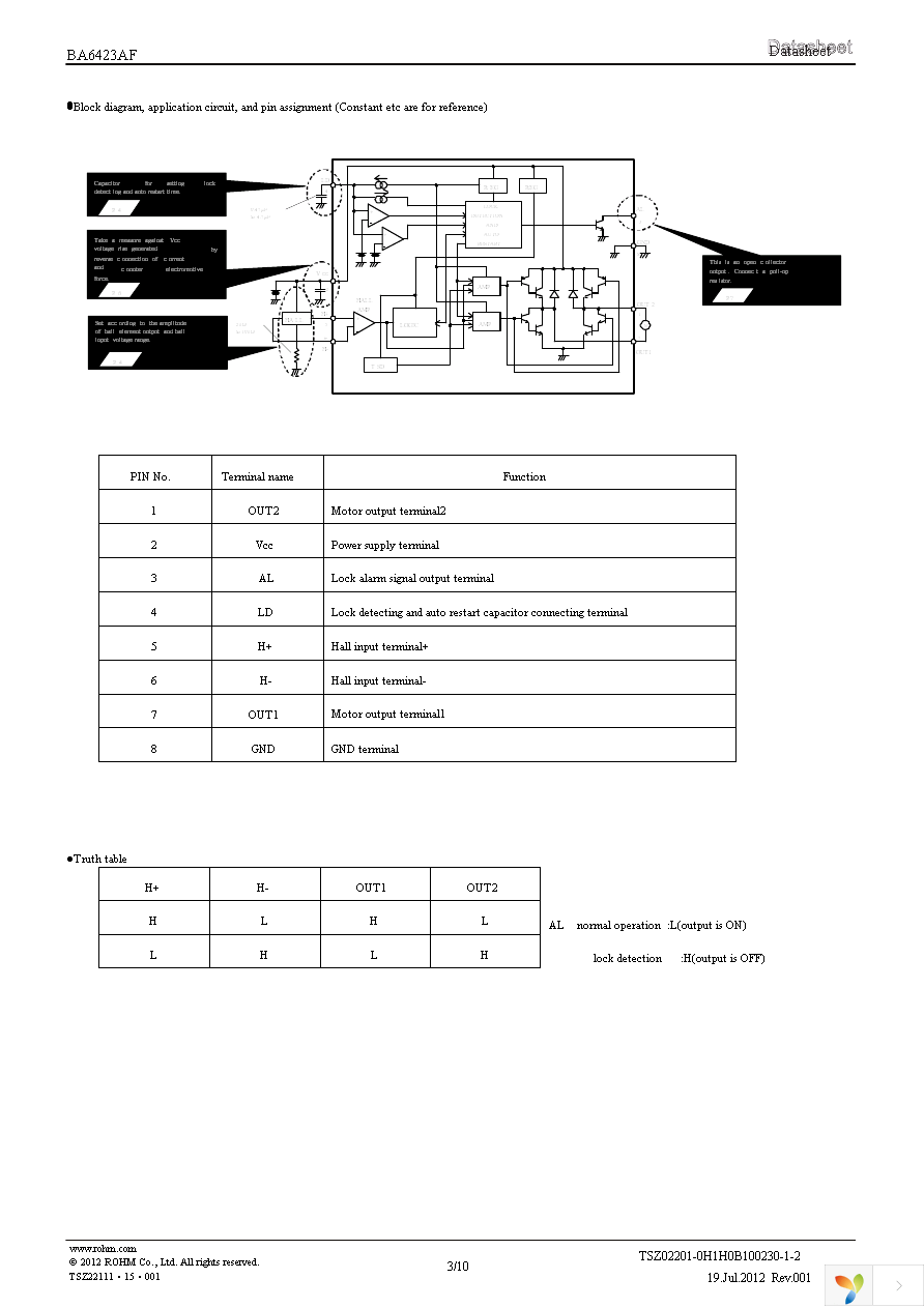 BA6423AF-E2 Page 3