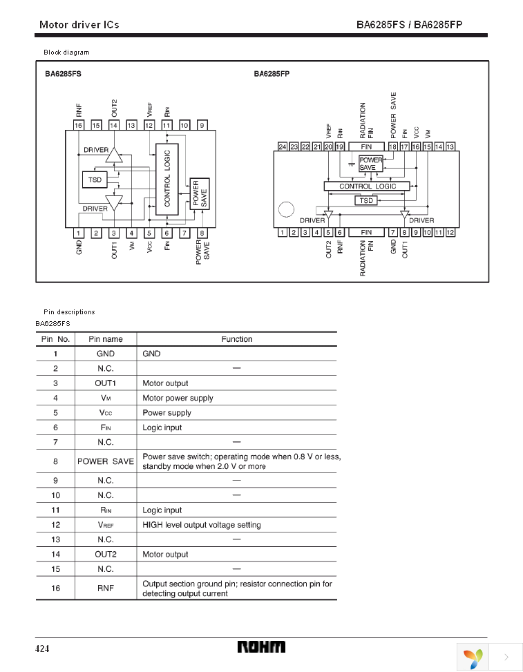 BA6285FP-E2 Page 2