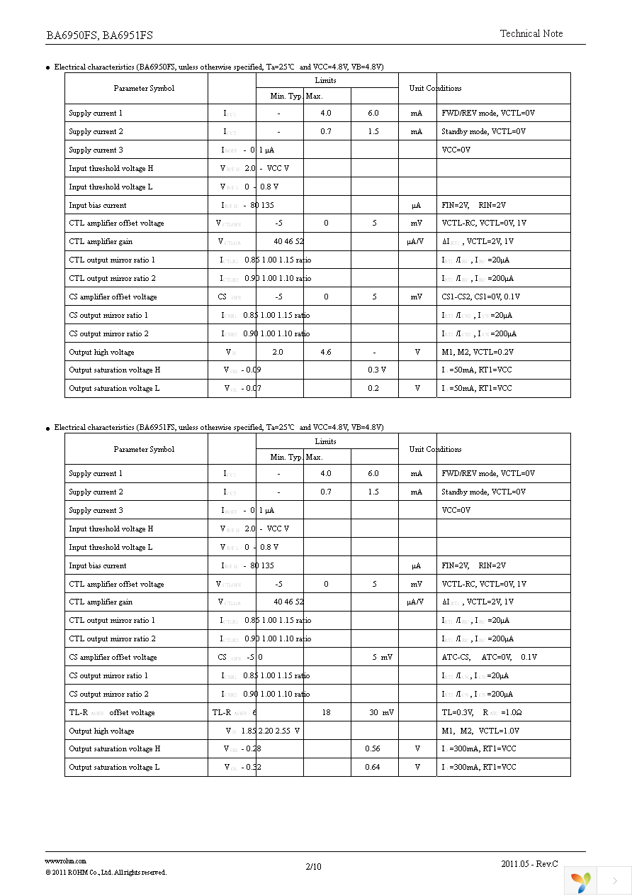 BA6951FS-E2 Page 2