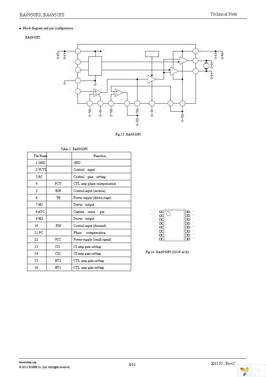 BA6951FS-E2 Page 4