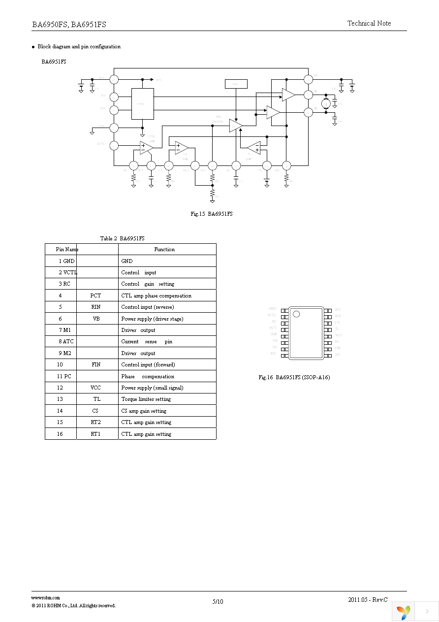 BA6951FS-E2 Page 5