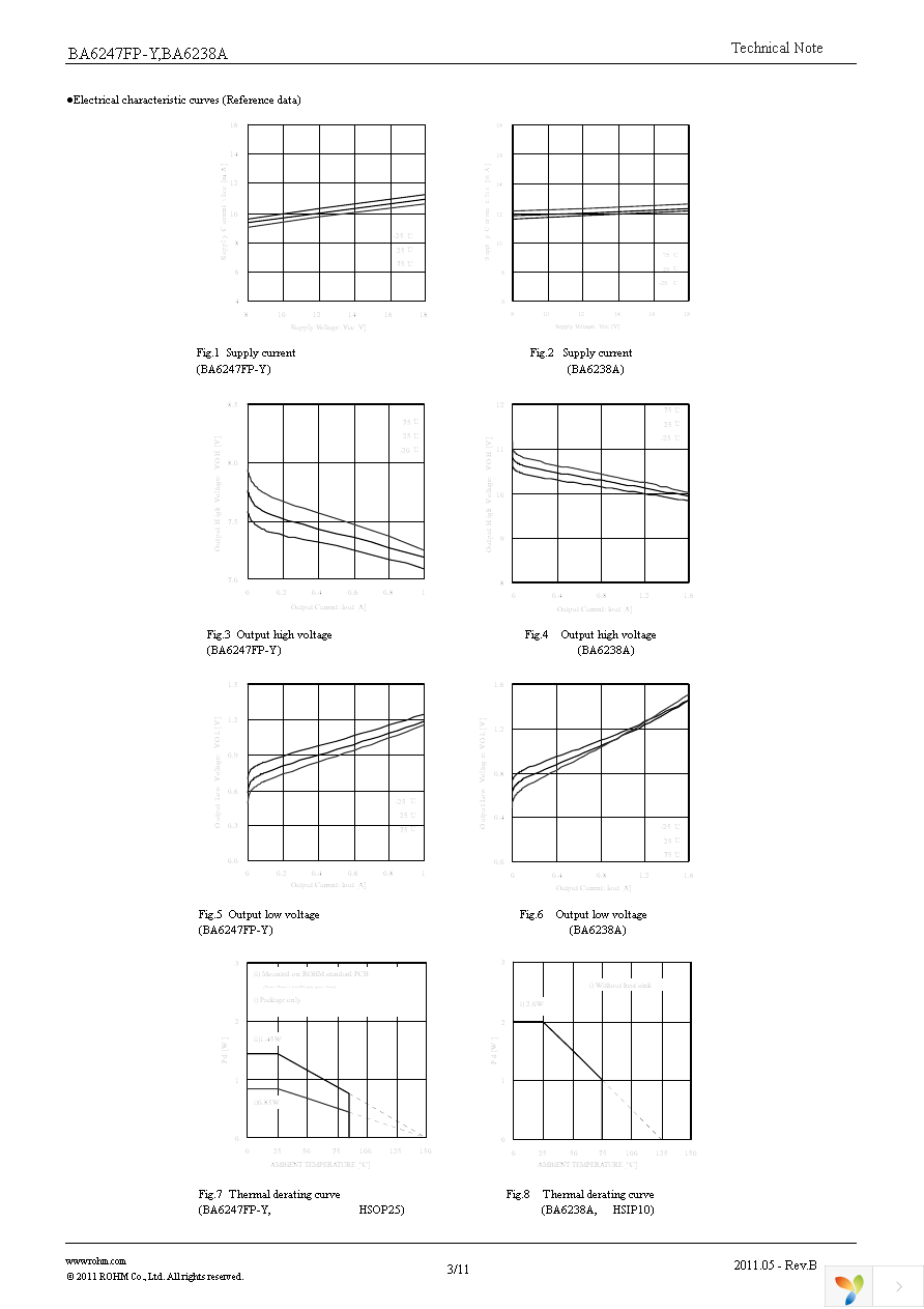 BA6247FP-YE2 Page 3