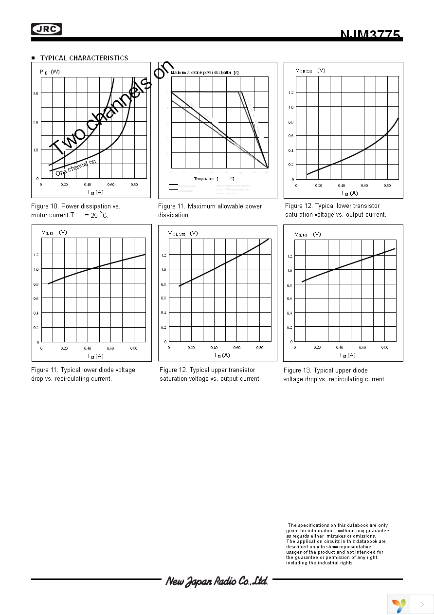 NJM3775D2 Page 10