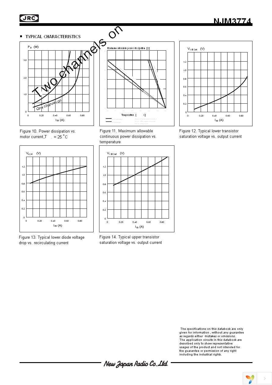 NJM3774D2 Page 9