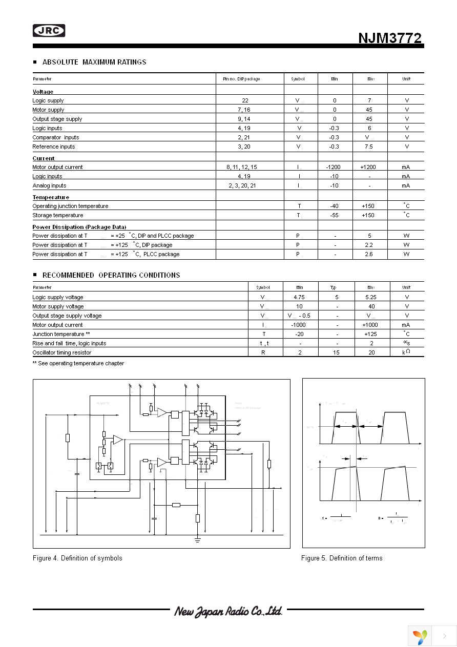 NJM3772D2 Page 4